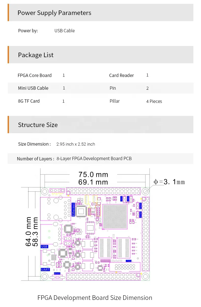ALINX SoM AC7010: Xilinx SoC Zynq-7000 XC7Z010 FPGA Core Board Industrial Grade  System on Module