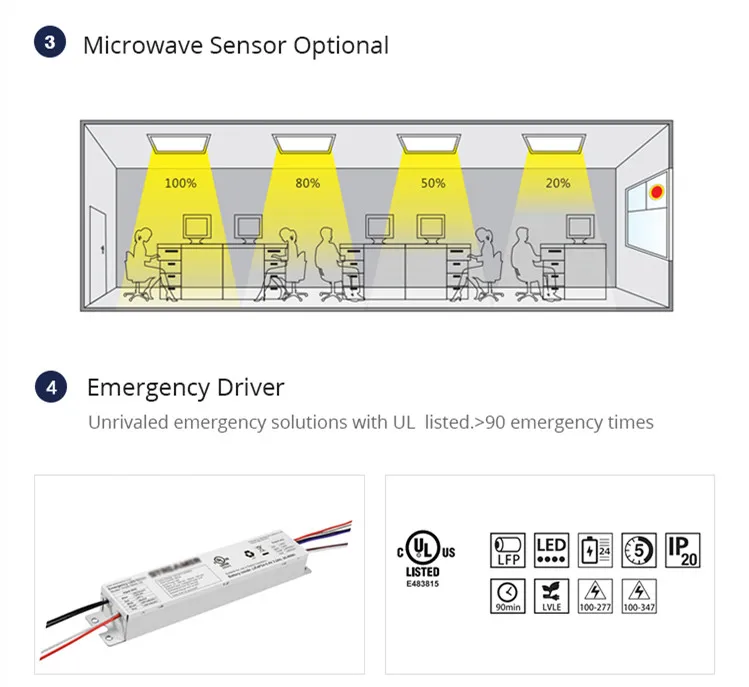 Индивидуальный линейный подвесной светодиодный светильник 2 фута 30 Вт 4 фута 40 Вт 8 футов 60 Вт с датчиком движения