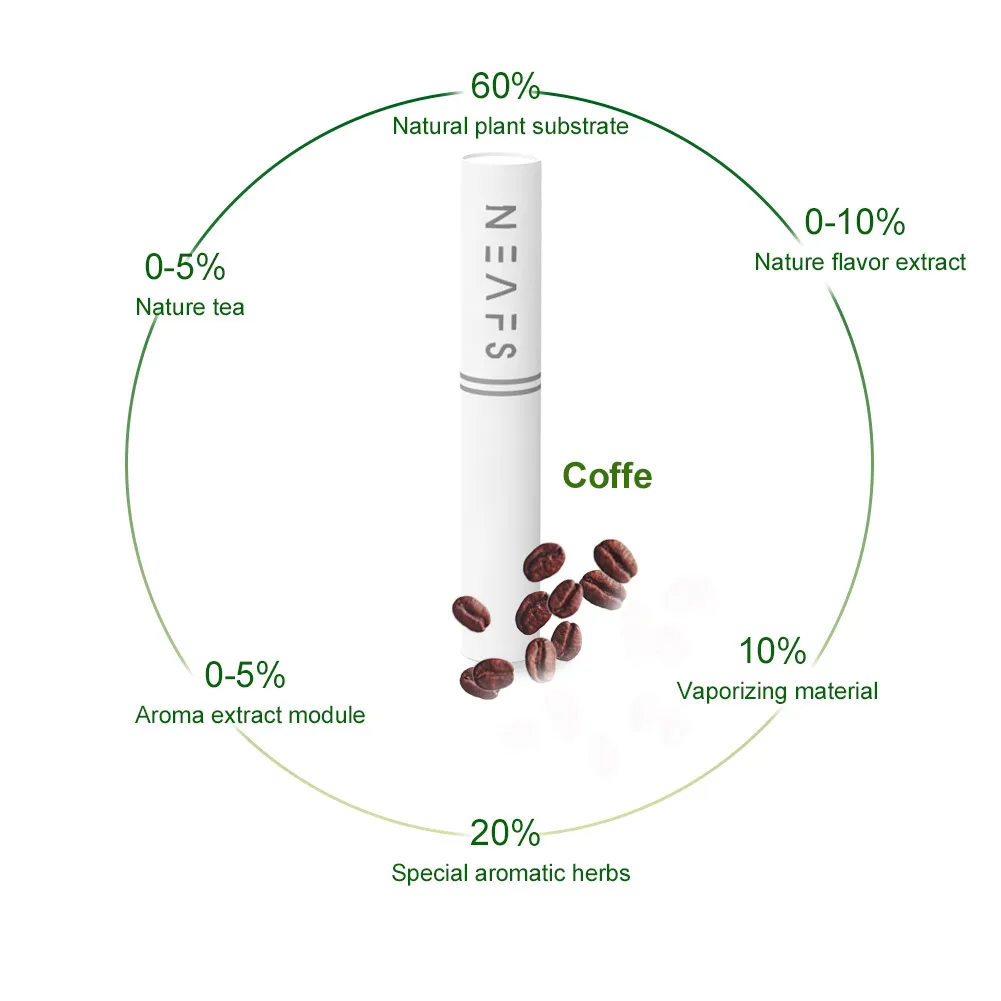 Новинка 2021, одноразовые палочки для курения без табака, травяная сигарета, палочки для нагревания