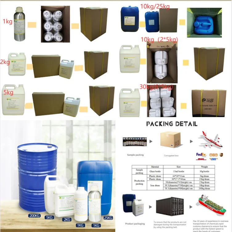 Fragrance Oil Candle Essential Oil candle oil scents bulk fragrance concentrated scents for candle making