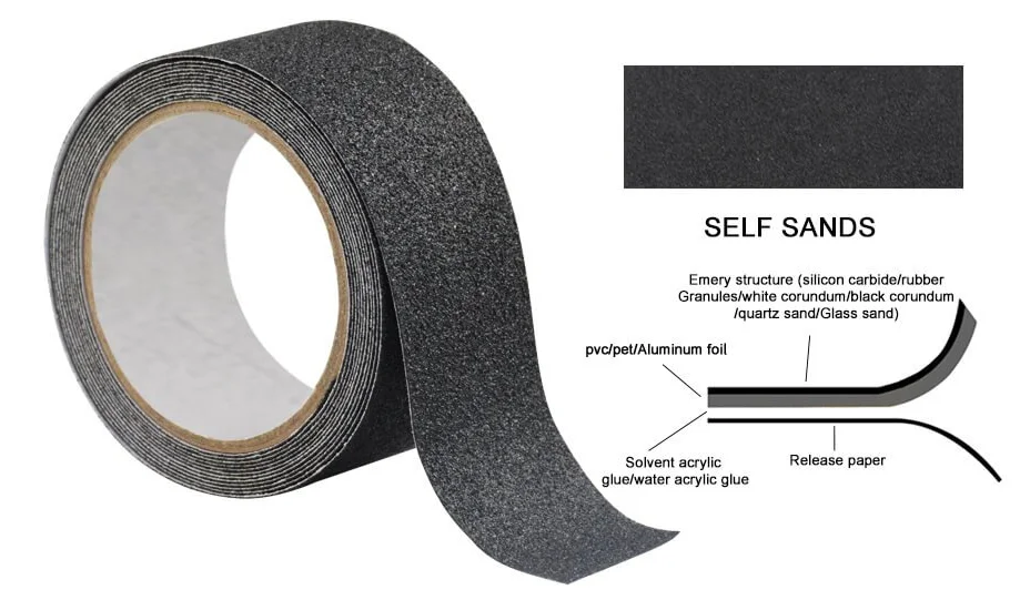EONBON Wholesale Super Strong Anti Slip Tape Black Anti-Slip 18M for Stair Treads/Steps