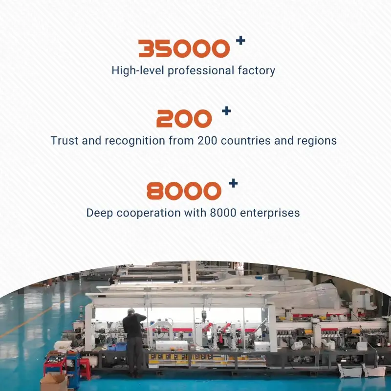 ZICAR multifunction 45 degree angle edge banding machine home furniture production line plywood edge banding machine