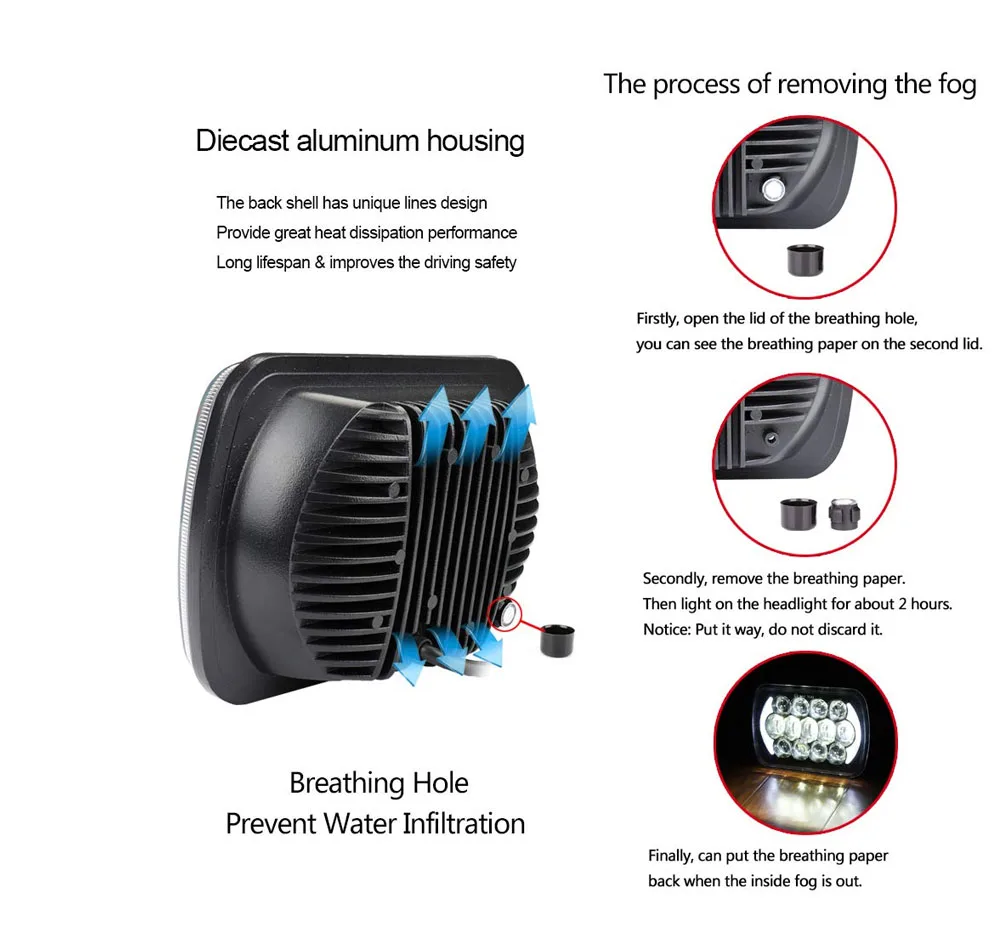 JHS others car lightaccessories 7inch Square Headlight 105W  DRL Led Headlight Square High Low Beam For Jeep truck