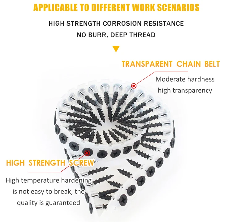 Collated Drywall Screws