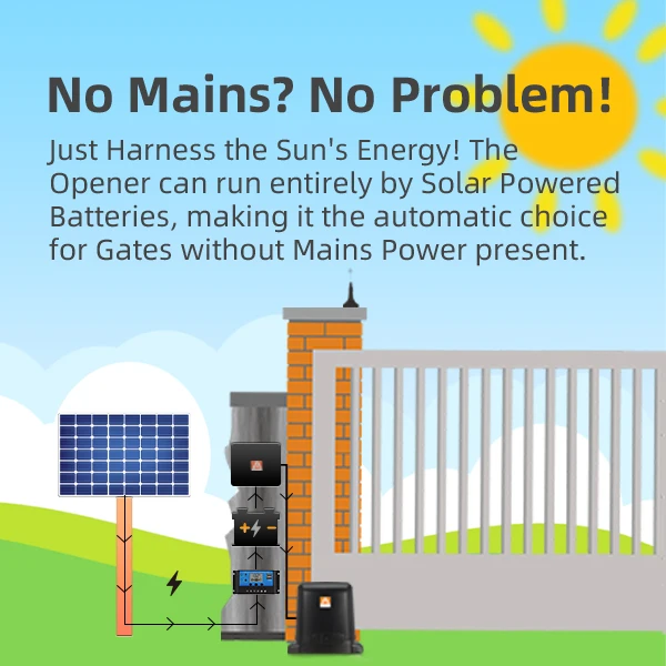 AAVAQ Q8  for 800kg gate Smart WiFi Remote Automatic Control DC Sliding Gate Opener gsm gate opener