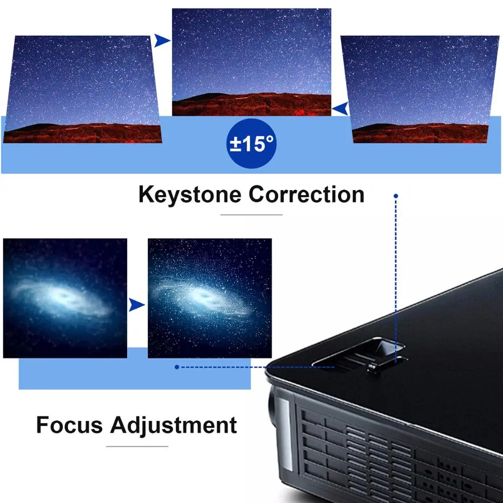 Factory OEM ODM Projector 6000 High Lumens Native 1080p Projector Full HD LCD  Video Home Beamer