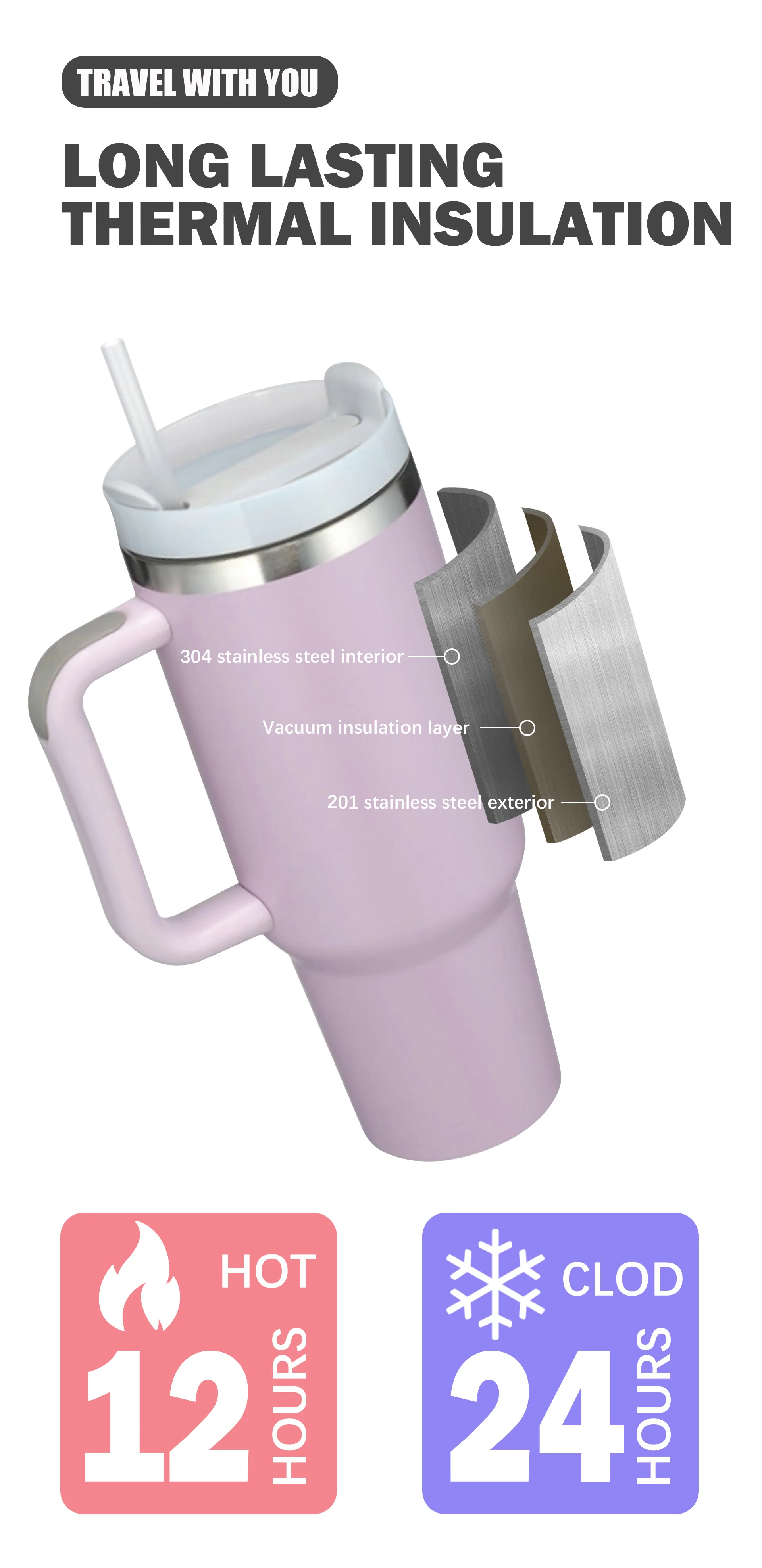 Custom Logo 2024 Stainless Steel Cup Adventure 40oz Travel Coffee Tumbler with Handle and Straw