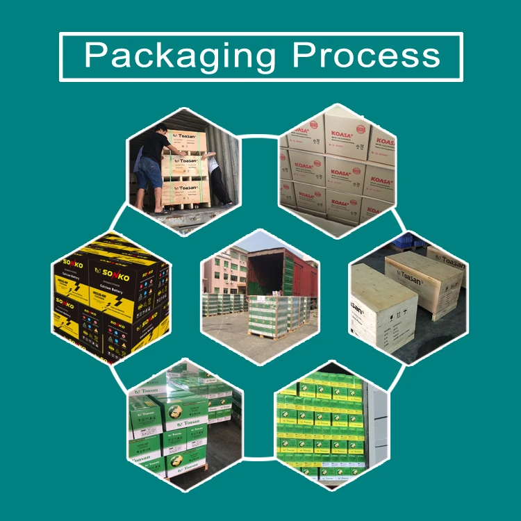 NEW! 12V70AH Super Lead Acid Vehicle Starting Maintenance Free Battery SONKO Brand Automobile Car Battery 65D31L(N70LMF)