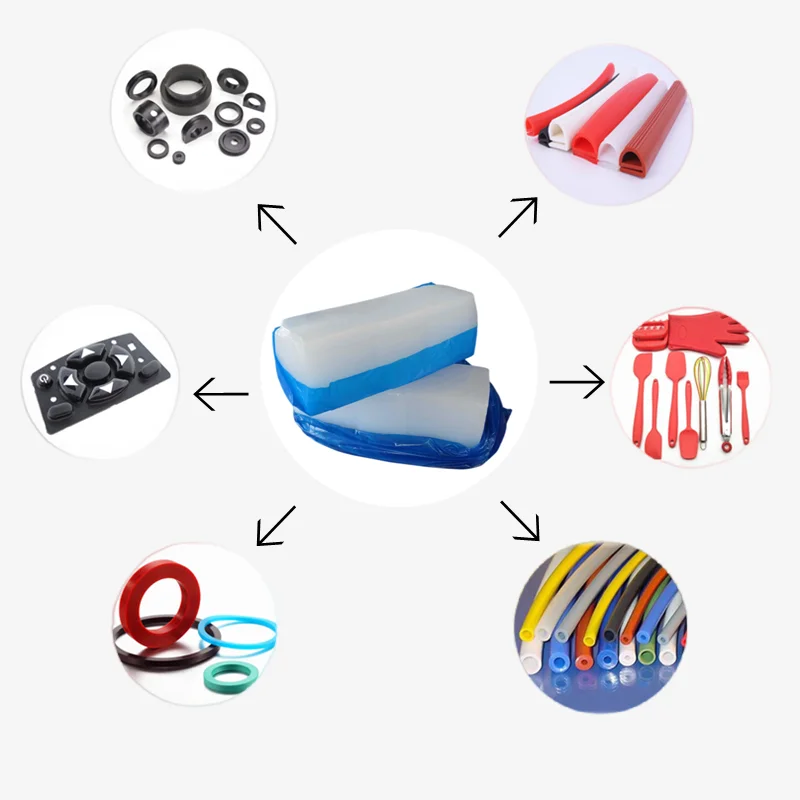 Silicone Raw Materials HTV High Rebound Heat Cured Rubber Compound For Gasket Making