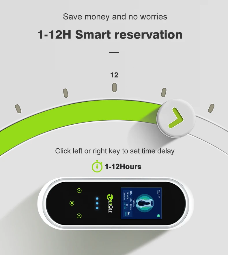Зарядное устройство Zencar 32A Type2 для мобильного телефона 7 кВт с адаптерами синее приложение Cee Schuko plug Wi-Fi путешествий