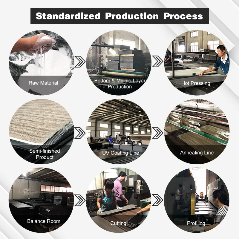 waterproof wood grain 4mm 5mm 6mm 7mm 8mm pvc click lock spc flooring lvp flooring vinyl plank luxury vinyl flooring with IXPE