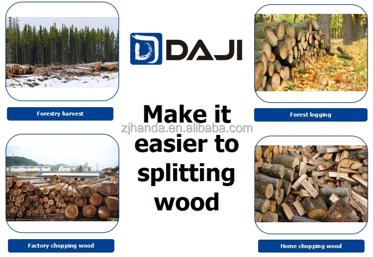Log Splitter Wood Cutting Machine  Wood Cutter Snow Removol Buyer Standard