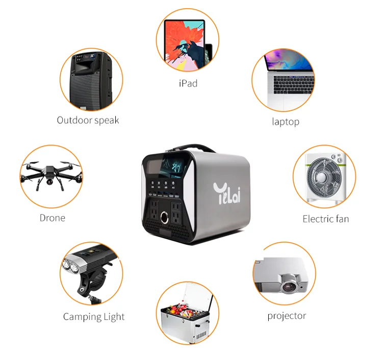 Портативные электростанции 300 Вт, перезаряжаемая резервная литиевая батарея для кемпинга, путешествий на открытом воздухе и домашней удержания аварийного питания