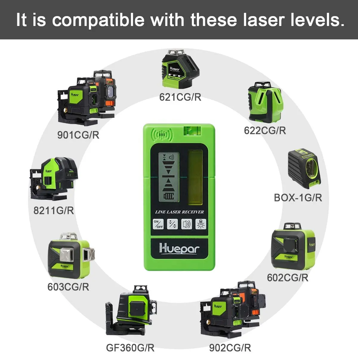 Huepar LR-5RG Two-Sided Back-lit LCD Display Detector for Pulsing Line Lasers,Red and Green Beams Laser Level Receiver