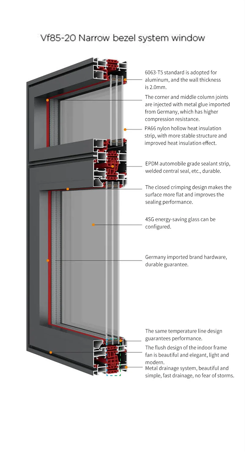 WeiDun Top Ten Brands in China High quality Black window frame is super narrow.