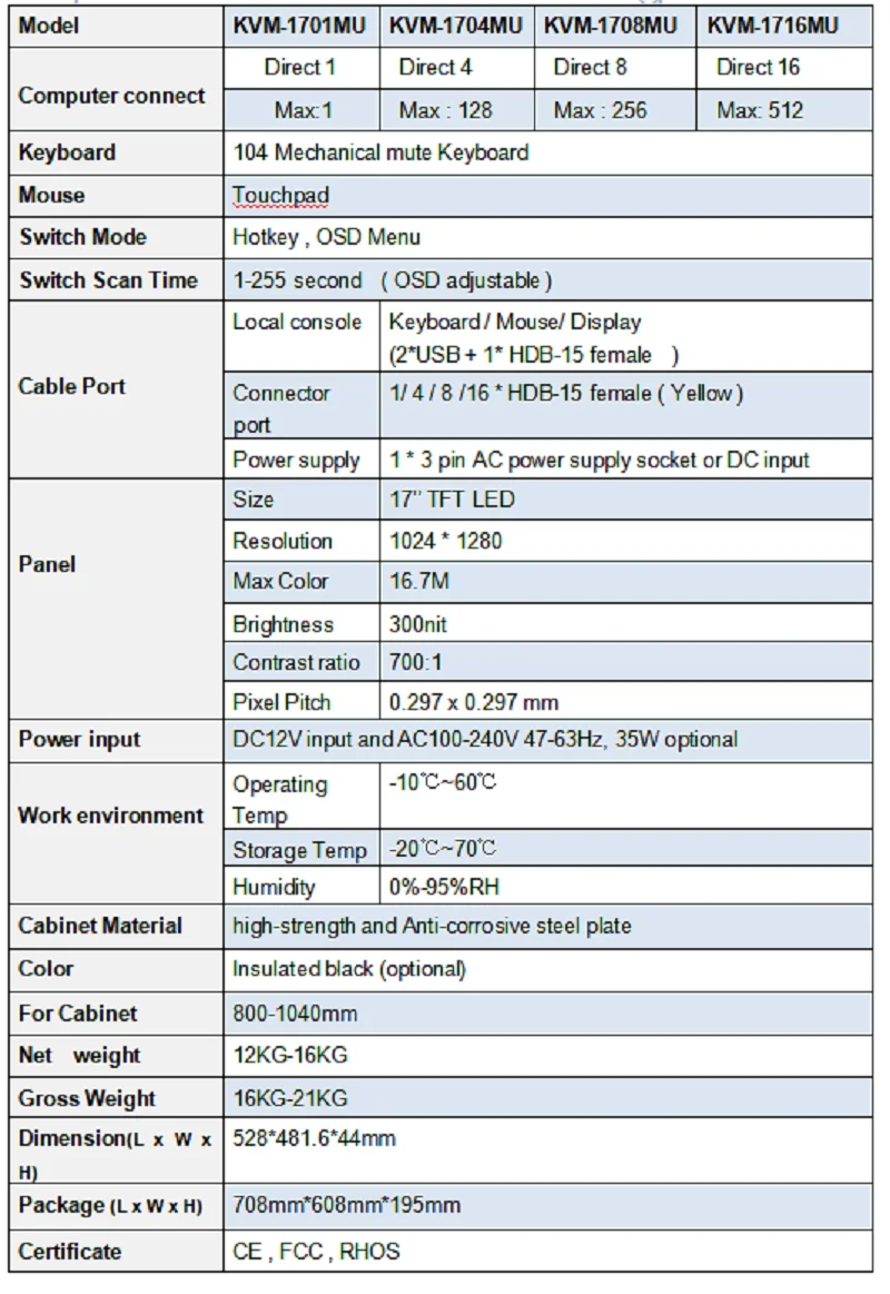 Specifications.png