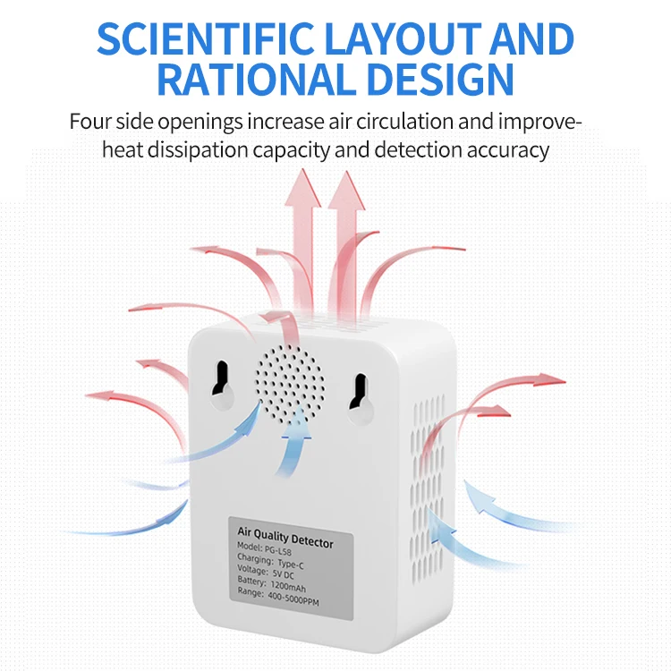 Portable 5 In 1 WIFI Carbon Dioxide HCHO TVOC CO2 Air Quality Detector Temperature Humidity Air Quality Monitor Gas Analyzer