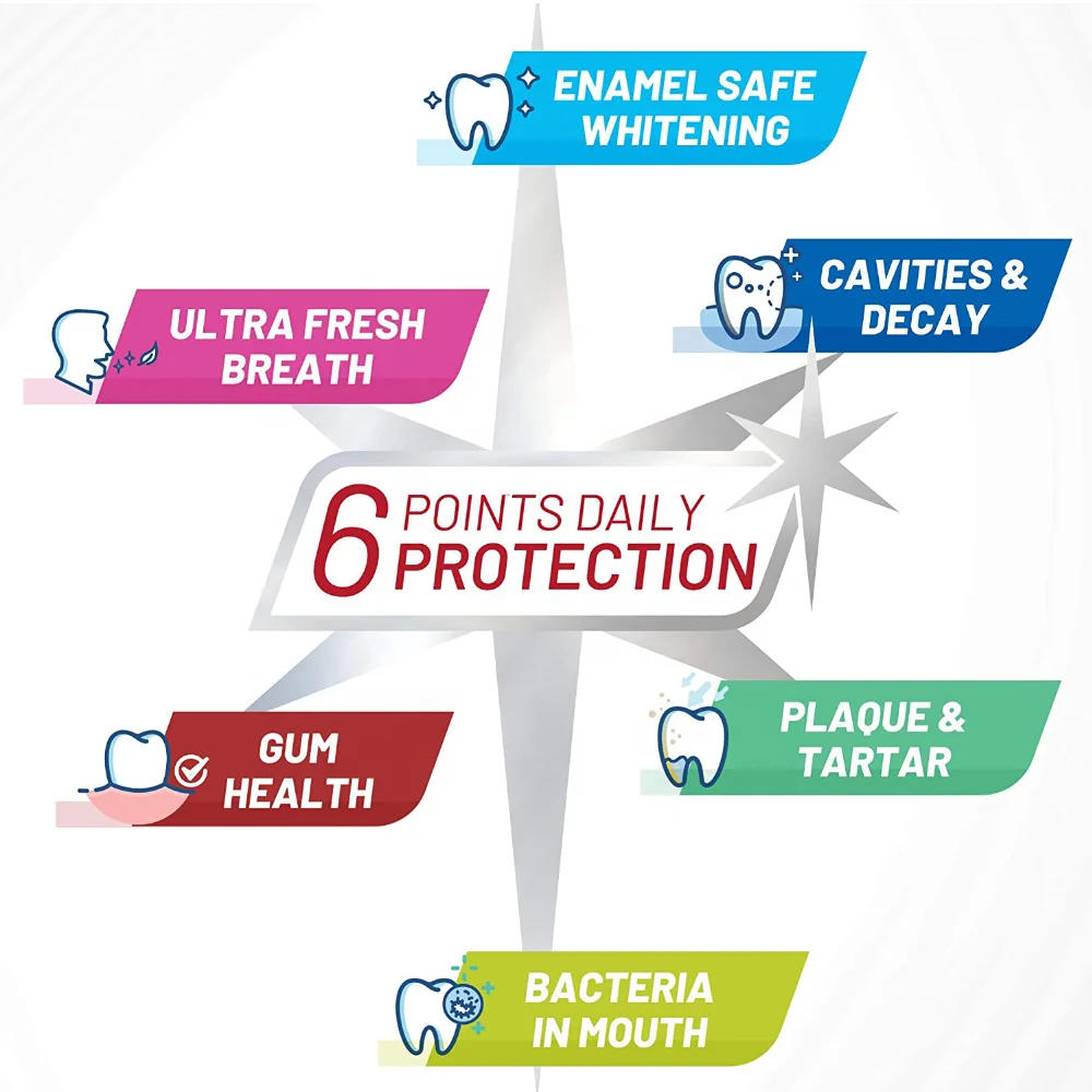 White Glo Professional Choice Whitening Toothpaste 150G