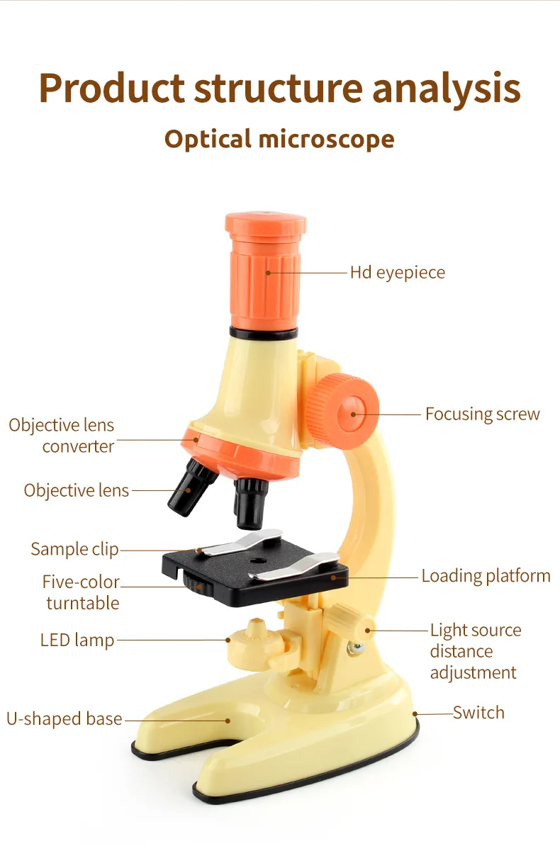 1200X Magnification Microscope Science Experiment Kids Toys students Brain Development Educational Explore nature Toys