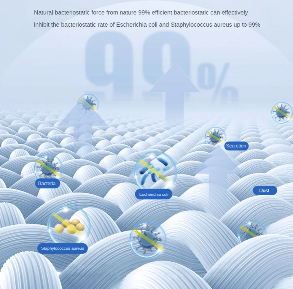 high quality OEM/ODM organic raw materials liquid laundry detergent washing plastic bottle