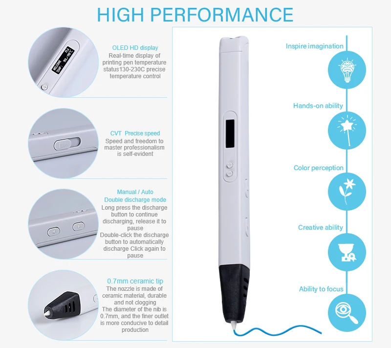 Wholesale Kids Creative Paint new model OLED Screen 12v 3d printing pen with screen with 1.75mm pla filament