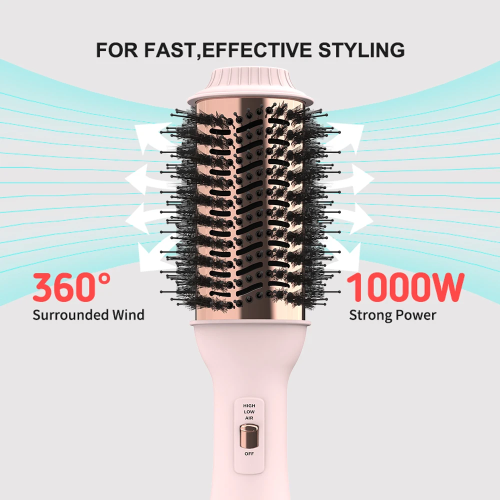 Ulelay Upgraded Electric Straightening Curly Hair Straightener Ceramic Press Comb Hair Straightener Pressing Electric Hot Comb