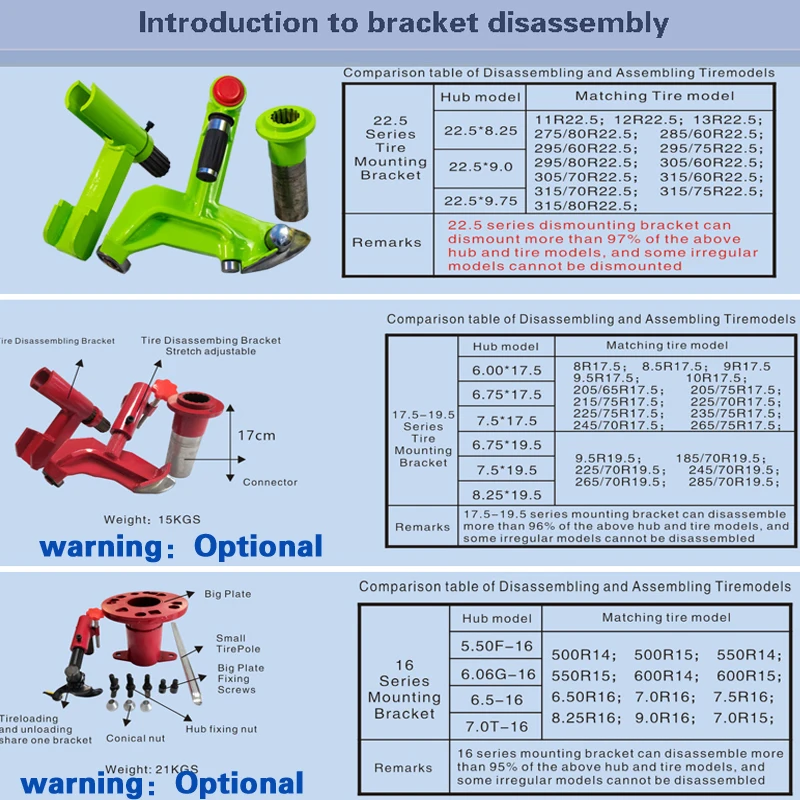 New design manual tire changer tire changing tool truck tire mounting machine 22.5