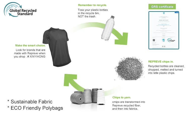 Wholesale Cotton Polyester Plain Blank Casual Quick Dry Breathable Short Sleeve Men Clothes Custom OEM Print Golf Polo Tee Shirt