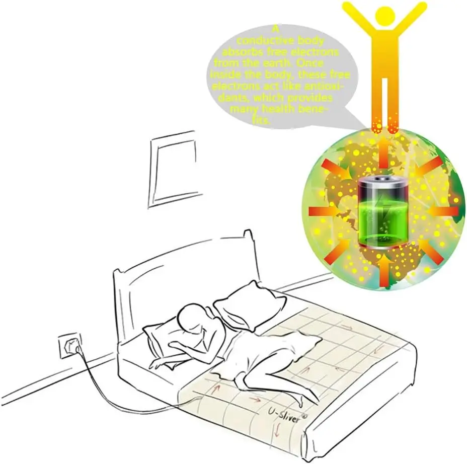 Grounding Fitted Bed Sheet with 15ft Cord Conductive Bed Sheet Earthing for Better Sleep Natural Wellness Healthy Earth Energy