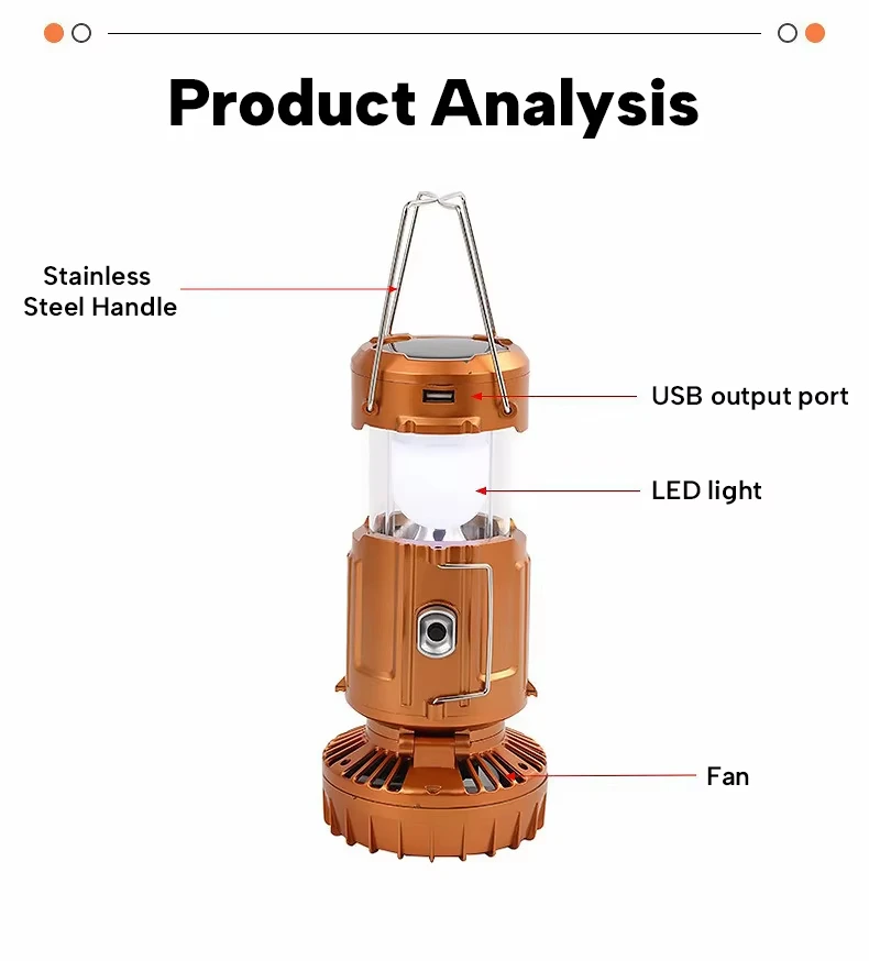 Hot Super Bright Portable Telescopic Switch Waterproof Usb Rechargeable Solar System Hanging Tent Flashlights Camping Lights