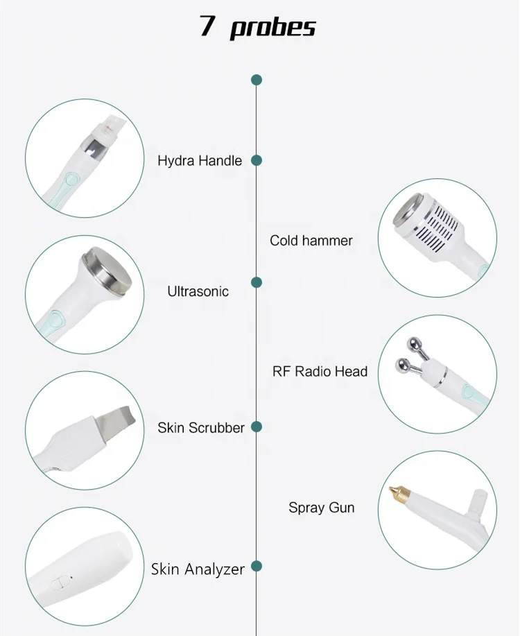 7in1 multifunction hydrofacials beauty machine hydro dermabrasion with skin detector