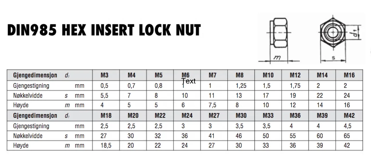 Class 4/6/8 Carbon Steel Nylon Insert Self-Lock Hexagon thin Nut, Hex thin nut