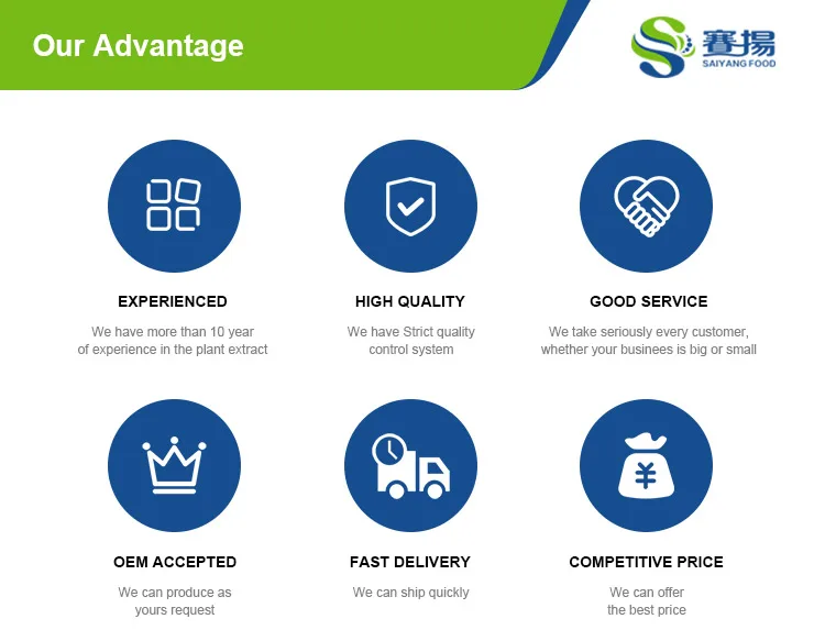 Поставка фабрики ISO порошок пептида Шелкового протеина 99% фиброин шелка