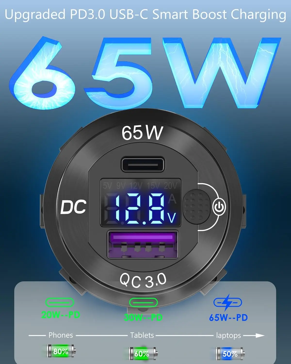 12V -24V  65W PD3.0 and 18W QC3.0 Car USB Port Aluminum Socket with Button Switch Smart Voltmeter and ammeter