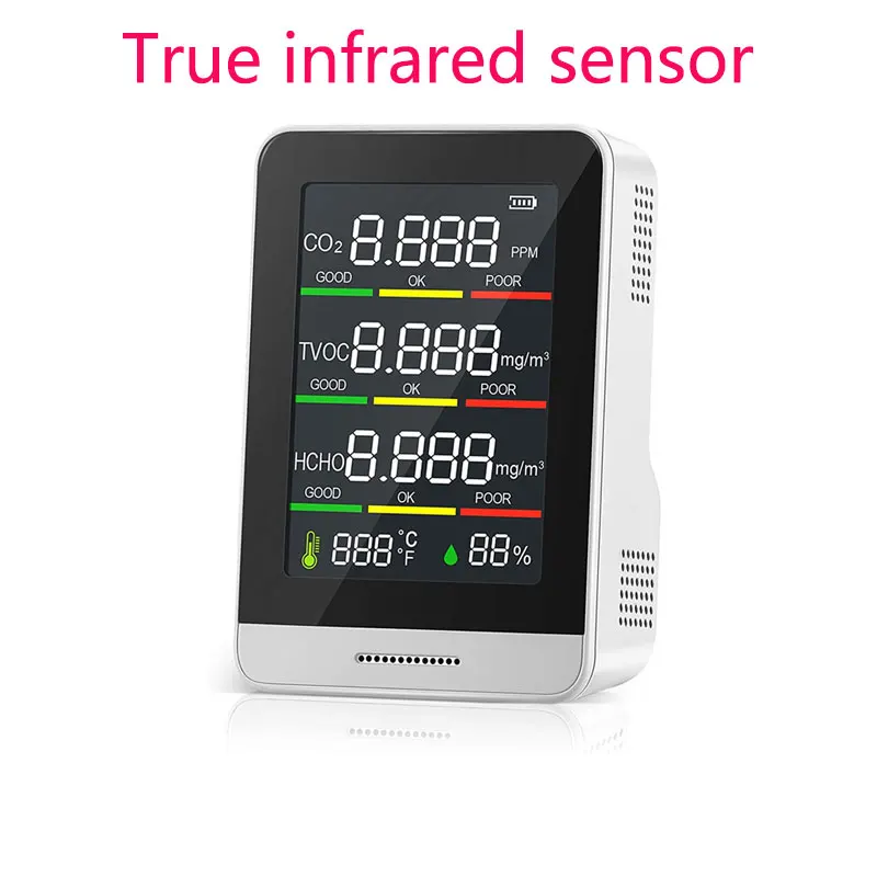 Portable indoor CO2 gas meter tester air quality monitoring CO2 detector gas analyzers air pollution monitor for home