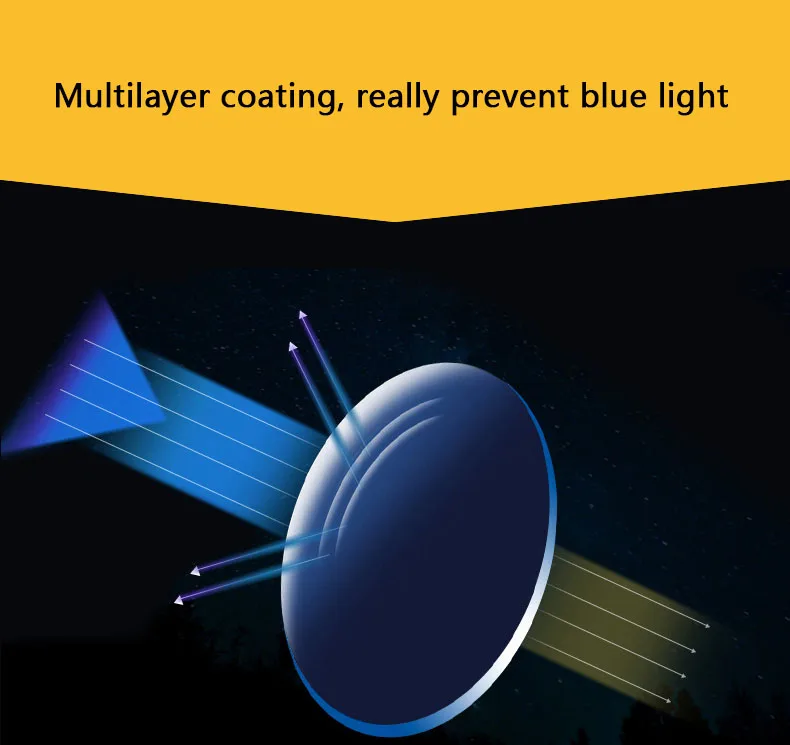 2023 HD trendy designer thin optics rimless chamfered reading glasses anti blue light men women wholesale reader glasses frame