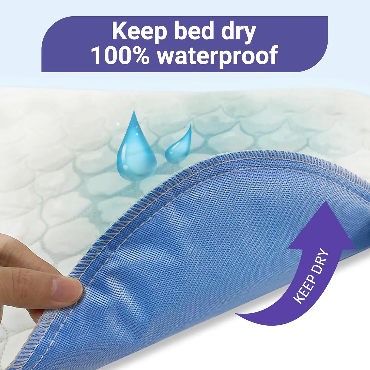 Customized 2 Pack Washable Heavy Absorbency Bed Pads Waterproof Sheet Incontinence Underpads