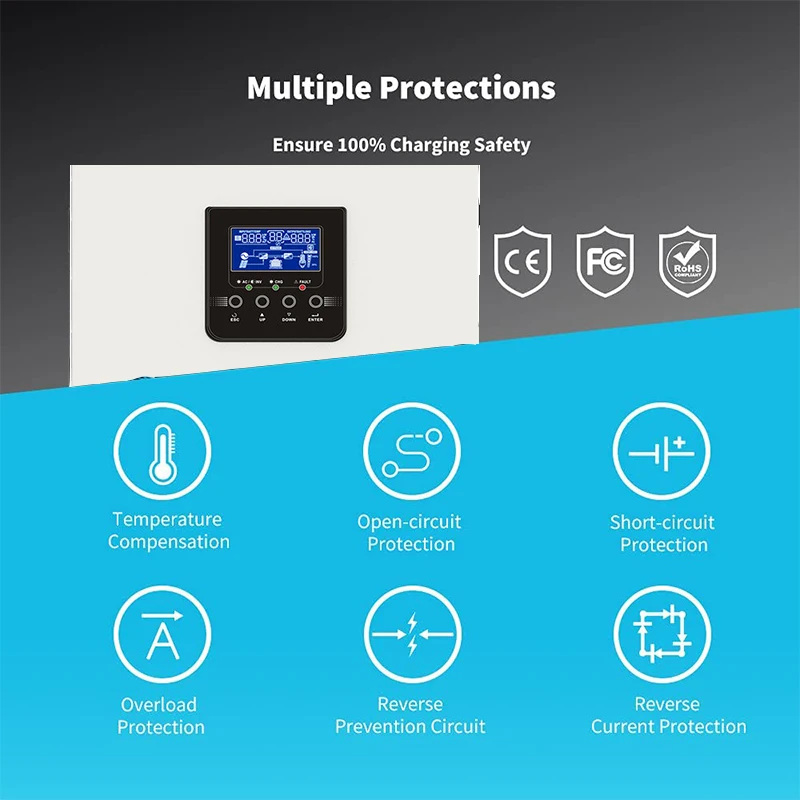 Solar Panel Regulator Max Input Power 1200W Solar Charge Controller solar inverter