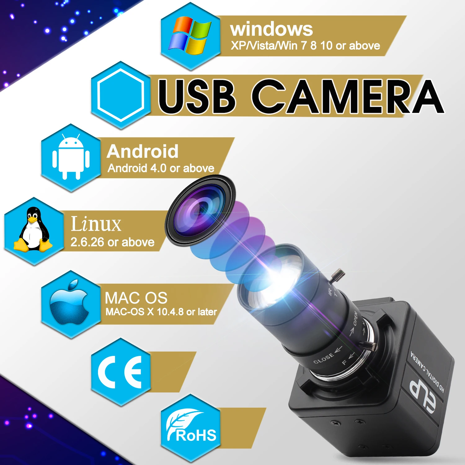 Веб-камера ELP 1080P HD 1920x1080 30 кадров в секунду IMX323 сенсор с ручной фокусировкой при слабом освещении 5-50 мм зум 10X Объектив