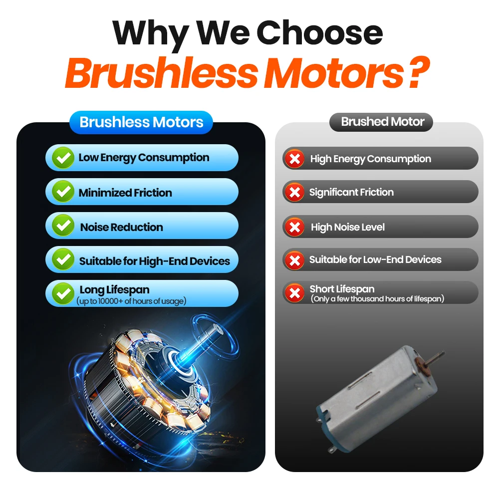 OEM K70 2024 New Design 2400mAh Handheld Small USB Mini Fan Mute Large Wind Portable Halter Fan