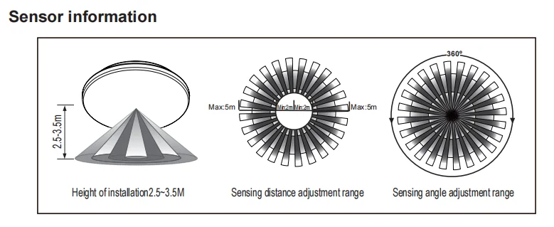 PDLUX PD-LED2052  Round Ceiling Smart Home Lights Microwave Sensor Switches Controlled LED lights