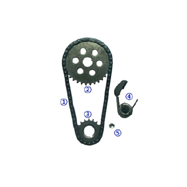 renault timing chain Timing kit used for Renault R12