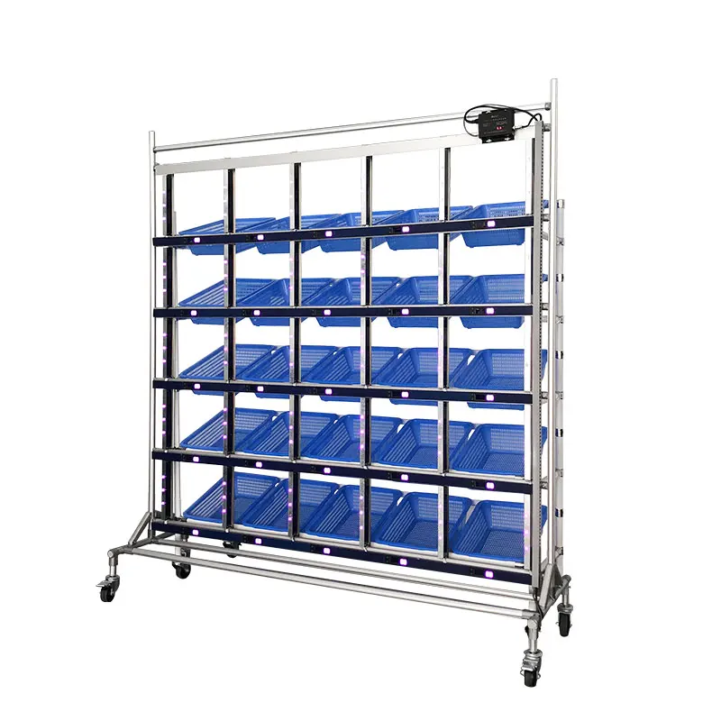 Система Ассорти Macinte для подбора световых лент к световой системе система сортировки ptl Мобильная умная