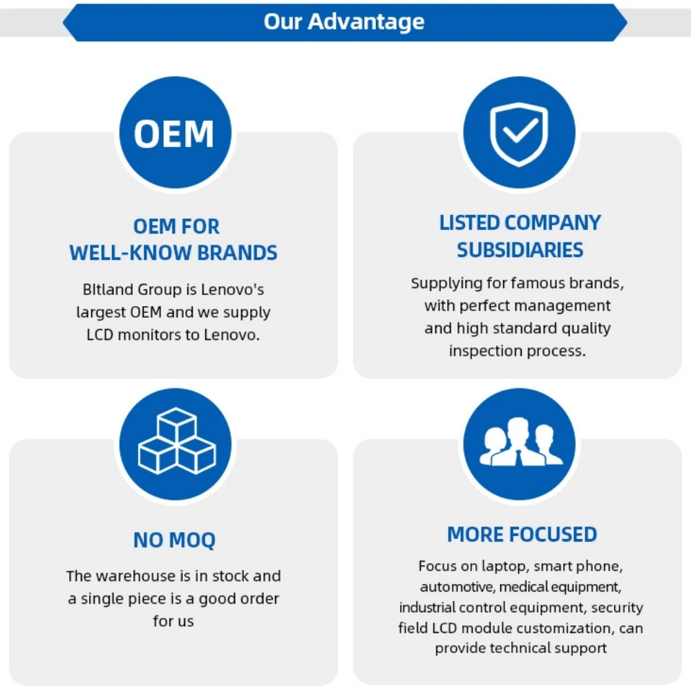 Bitland High Performance 1024*600 7 Inch LCD Display Module with 40pin FPC Parallel 24bit LVDS and MIPI Interfaces