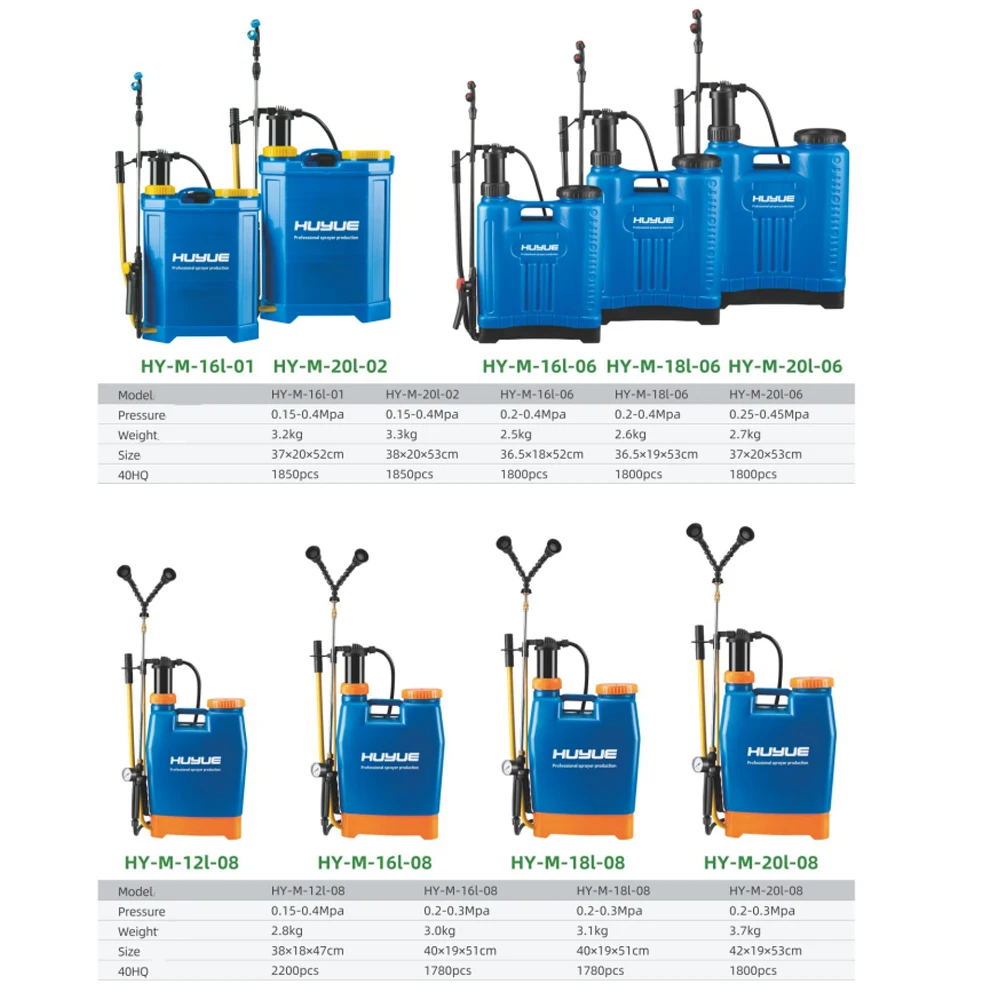 20L portable backpack manual pressure agricultural sprayers for sale
