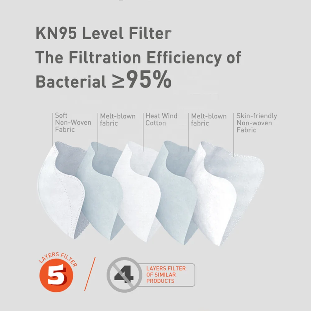 Wholesale In Stock Custom Holiday Party Mask