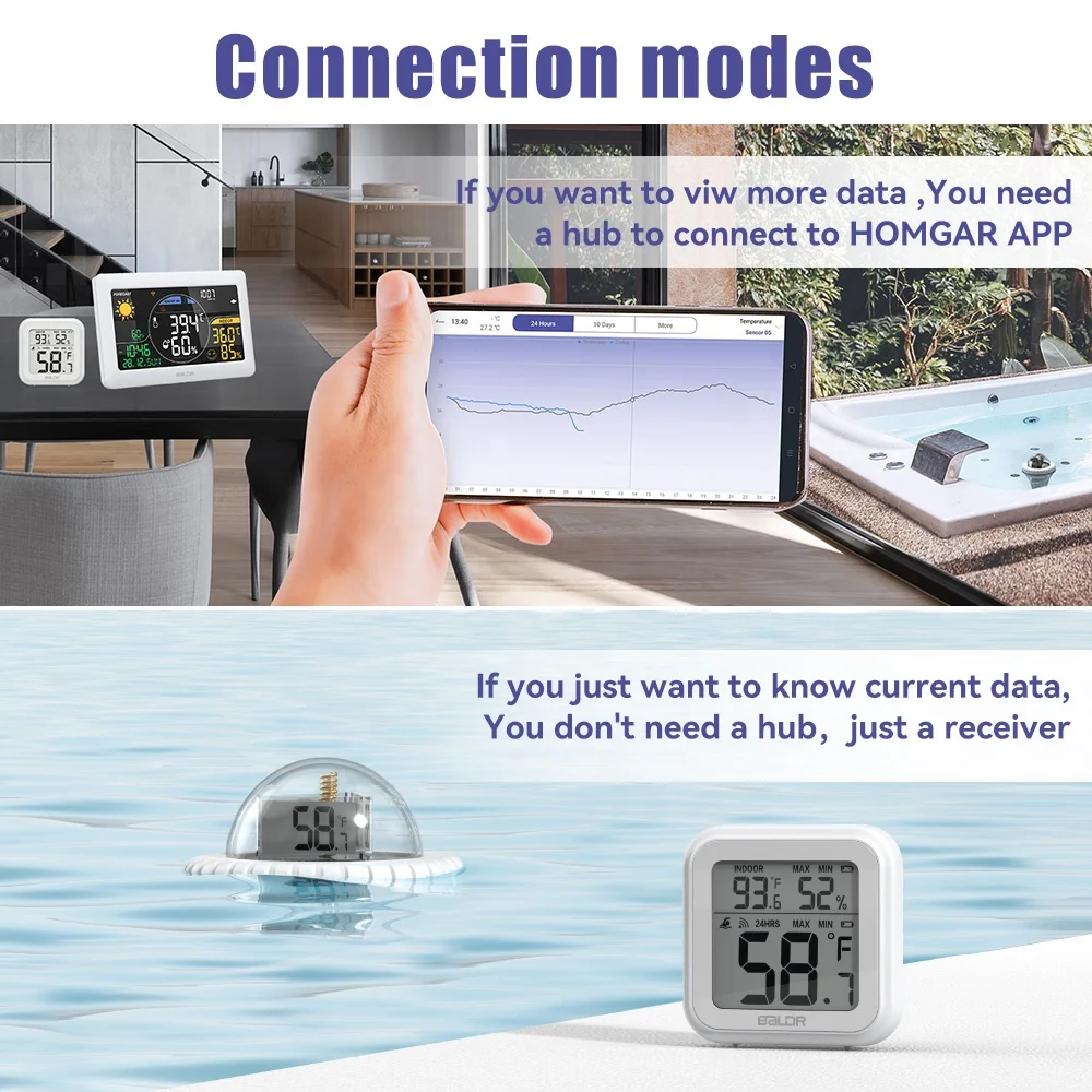 BALDR Wireless Pool Thermometer For Water Temperature Monitor Swimming Pool Thermometer with Clear LCD Display