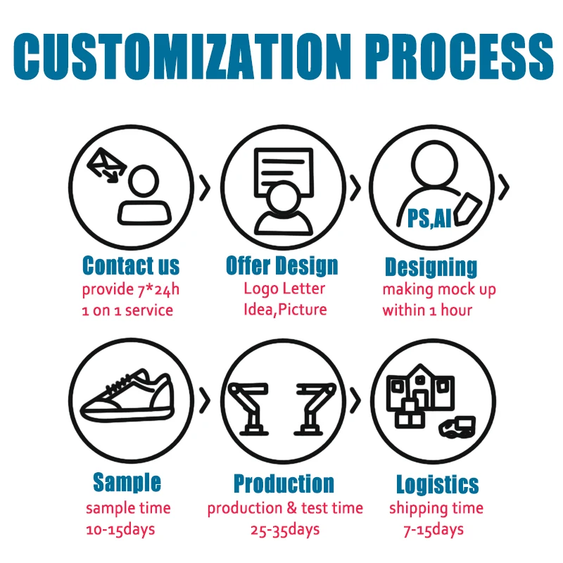 New Design Genuine Leather Professional Custom Sneakers Wholesale Manufacture Men Walkiing Style Shoes