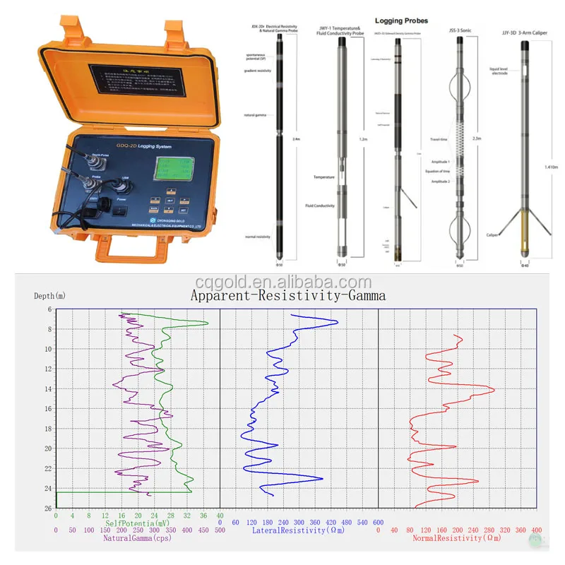 well logging equipment (2)