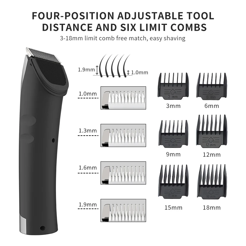 Competitive Price Multifunctional Pet Dog Clipper Rechargeable Pet Grooming Clipper Set  Dogs Grooming  Pet Hair Clipper
